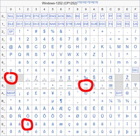 维多利亚面对马德里在圣马梅斯：阿诺德和卡马万加受伤